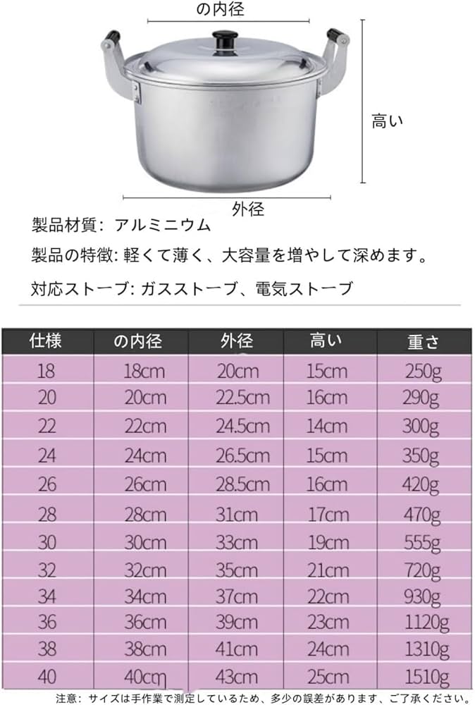 Amazon｜ステンレス鍋、両手鍋、大型アルミ鍋、大容量深鍋、大鍋